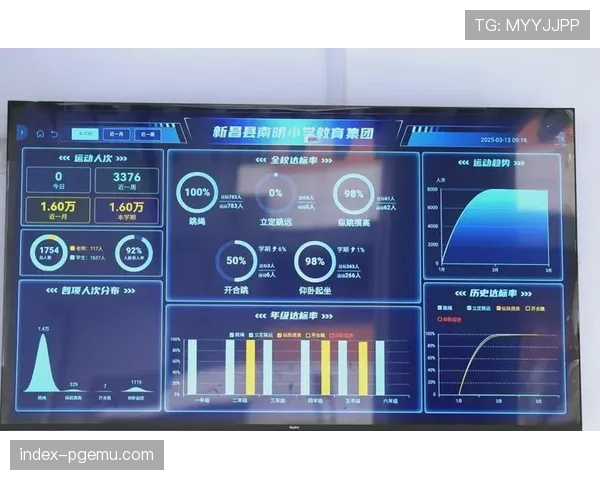 体育装备定制引入AI3D扫描 合身度投诉率下降至1%