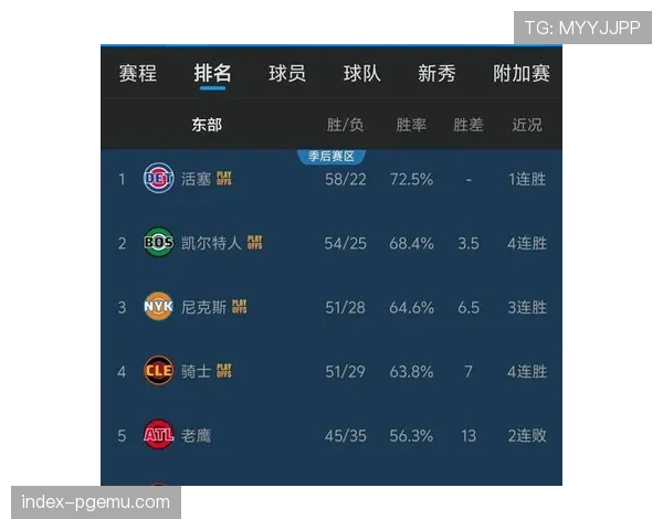 骑士老鹰近十场交锋老鹰七胜三负，场均得分123.3分展进攻火力